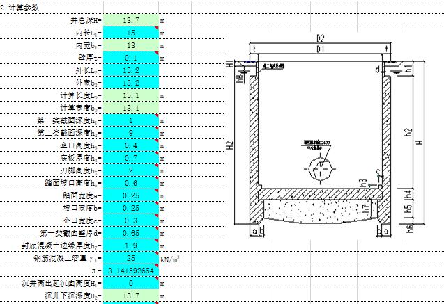 矩形沉井计算表格excel