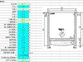 矩形沉井计算表格excel