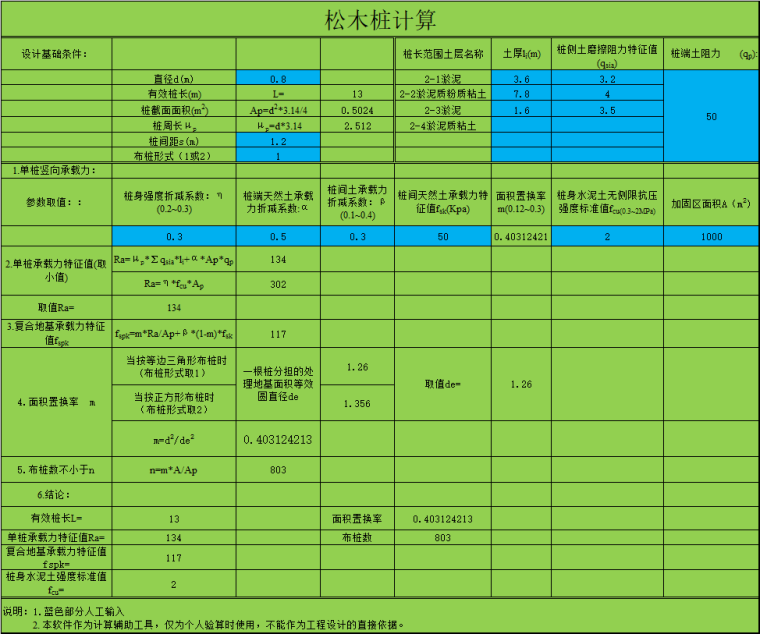 松木桩软地基处理方案资料下载-松木桩地基处理计算表格excel