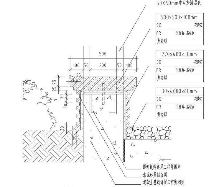 園林景觀節點詳圖|廊架施工圖設計一