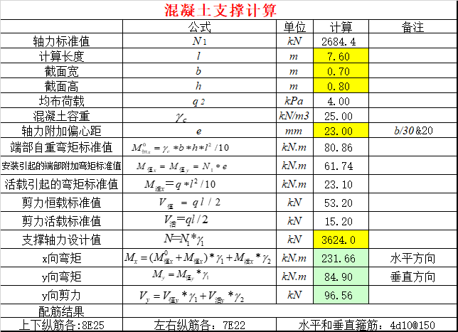 钢桩计算表格资料下载-地铁结构-支撑/立柱/腰梁/抗浮/抗拔桩计算