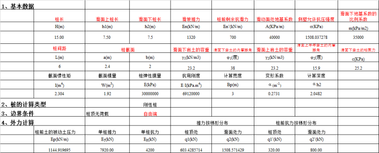 桩身内力计算资料下载-抗滑桩计算excel(刚性桩—M法)