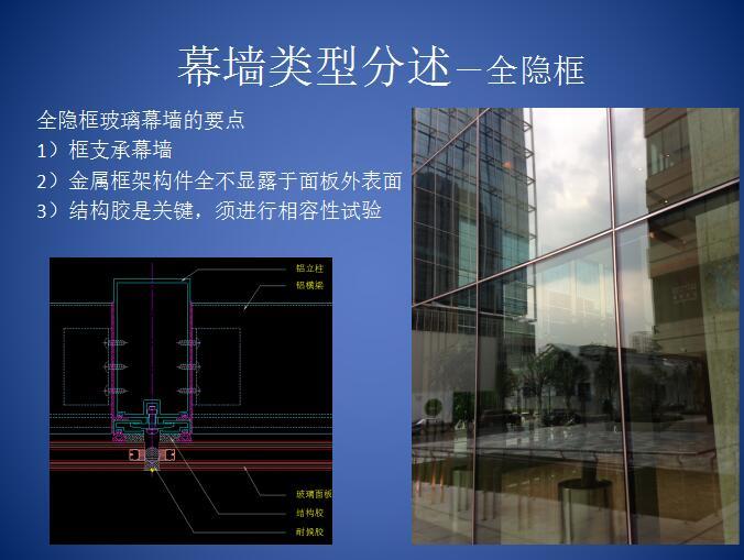 建筑幕墙结构设计-幕墙类型分述4