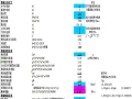 板式楼梯计算（excel）