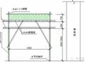 安全通道及防护棚的规范做法