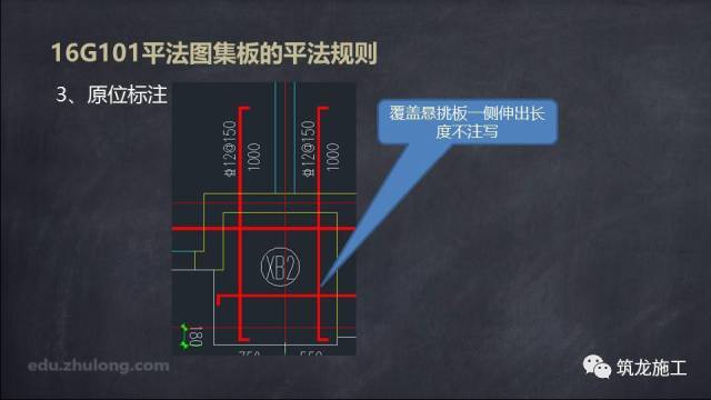 带你学，16G101平法图集解读之板的平法规则_15