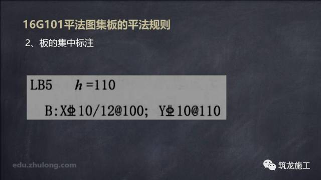 带你学，16G101平法图集解读之板的平法规则_12