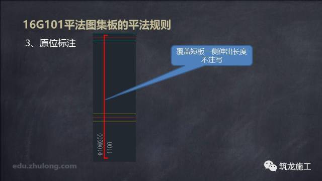 带你学，16G101平法图集解读之板的平法规则_16