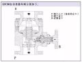 给排水——水泵最小流量阀