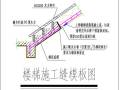 [干货]模板、钢筋、混凝土施工图文解读