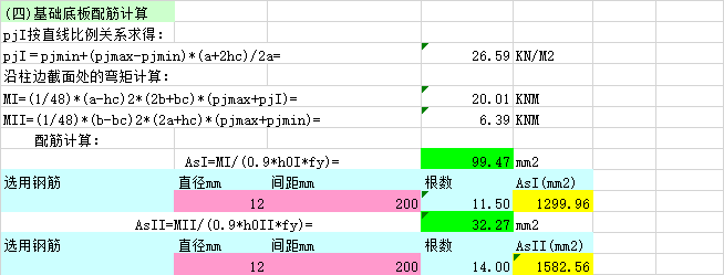 柱下钢筋混凝土独立基础设计计算excel-基础底板配筋计算