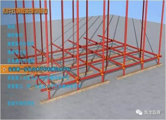 [分享]模板工程监理指引,扣件式钢管支撑体系!