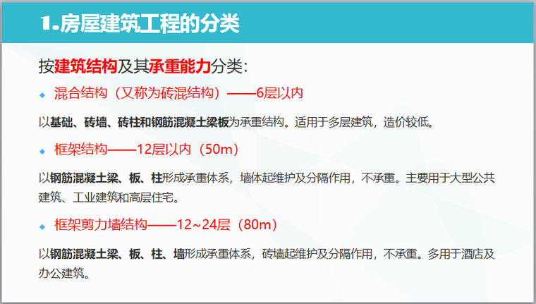  房屋建筑工程成本测算培训讲义（98页）-房屋建筑工程的分类