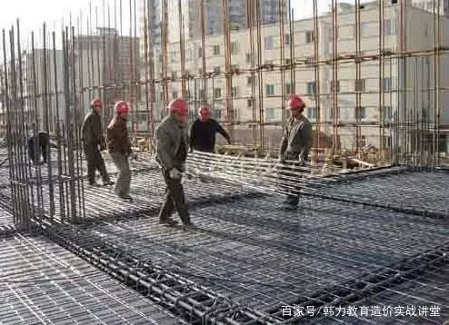 建筑单位成本测算资料下载-预算成本测算思路