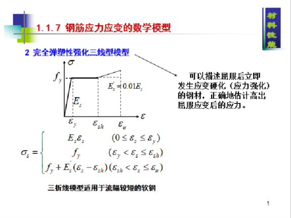 钢筋混凝土的力学性能（63页）-完全弹塑性强化三线型模型