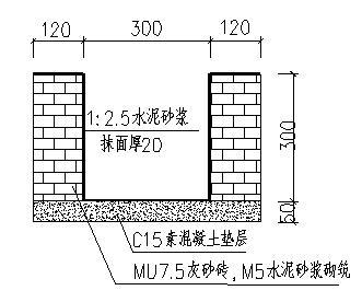 土钉墙深基坑专项安全施工（Word，57页）-排水沟大样图