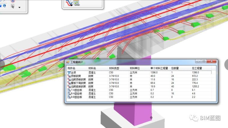 BIM技术在某桥梁施工阶段中的应用_6