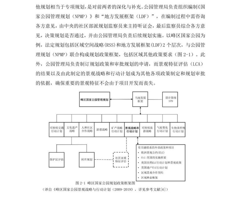 LCA作为英国国家公园保护与管理的核心工具 (4)