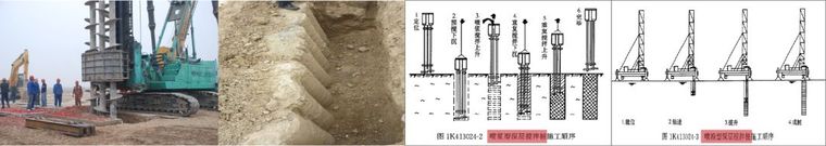 基础固结灌浆图资料下载-搅拌桩、高压喷射注浆法及高压旋喷桩的区别