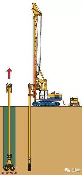 CSM水泥土地下连续墙基坑止水帷幕_11