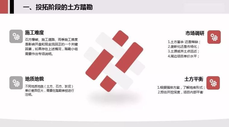 边坡修坡合同资料下载-土石方成本管控，一文让你从入门到精通！