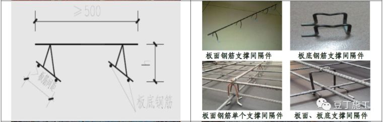 不会塌的模板支撑体系搭设秘籍！_32