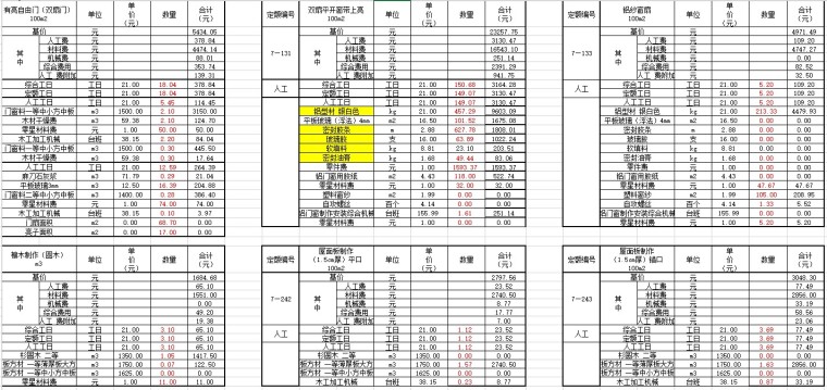 建筑工程预算明细表(xls格式)-5、门窗