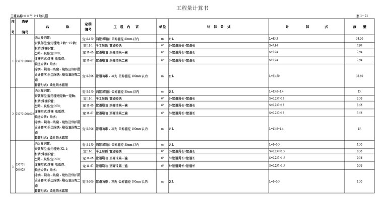 土建工程量清单预算书样例(doc格式)-4、消防部分