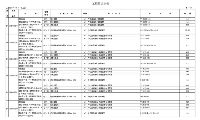 土建工程量清单预算书样例(doc格式)-2、装饰装修