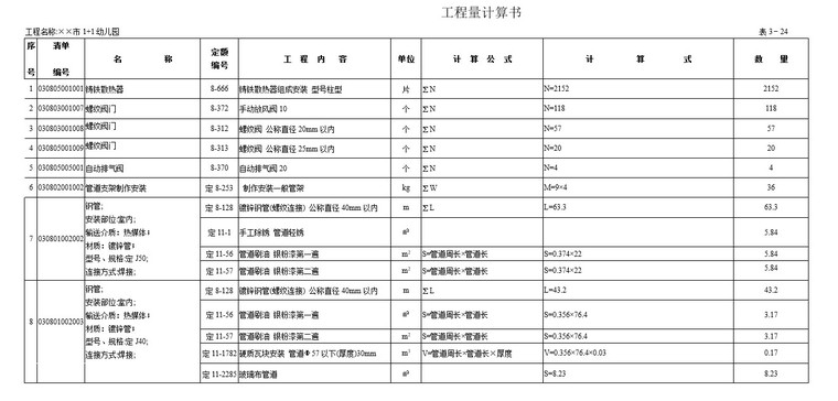 土建工程量清单预算书样例(doc格式)-5、采暖部分