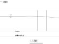 U形渠道U形直壁式量水槽设计图(1)