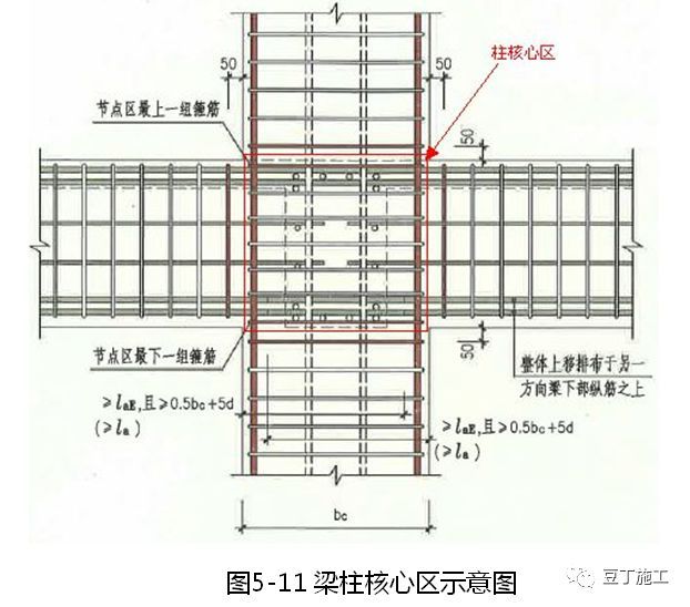 建筑施工技术专家培训讲义PPT合集（30讲）_10