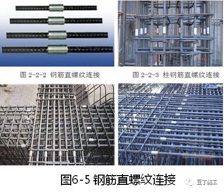 建筑施工技术专家培训讲义PPT合集（30讲）_21