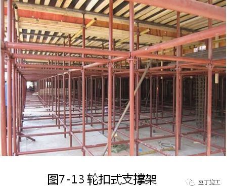 建筑施工技术专家培训讲义PPT合集（30讲）_33