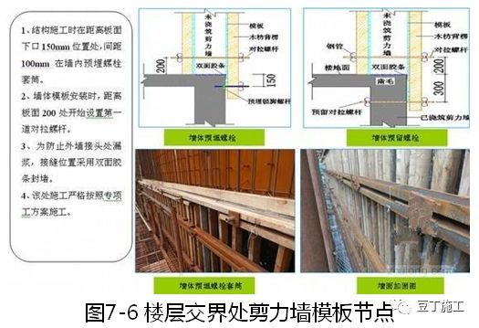 建筑施工技术专家培训讲义PPT合集（30讲）_27