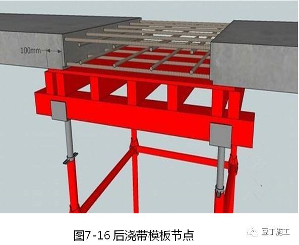 建筑施工技术专家培训讲义PPT合集（30讲）_35