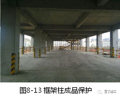 建筑施工技术专家培训讲义PPT合集（30讲）_47