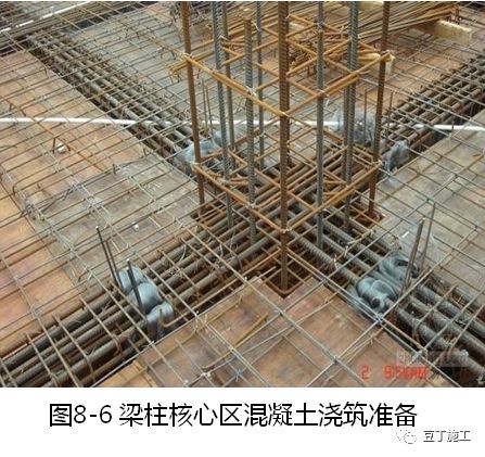 建筑施工技术专家培训讲义PPT合集（30讲）_44