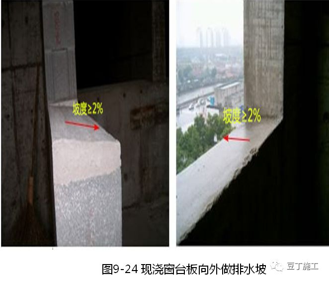 ⑵ 窗台压顶支座应不小于100mm. ⑶ 窗台板面应向外找坡.