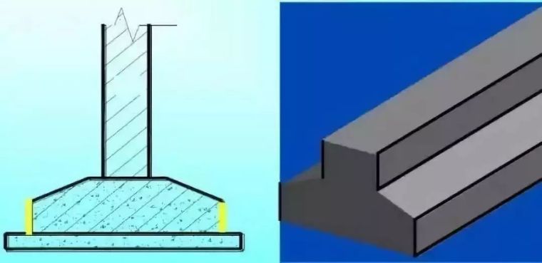 超详细模板工程量计算方法_6