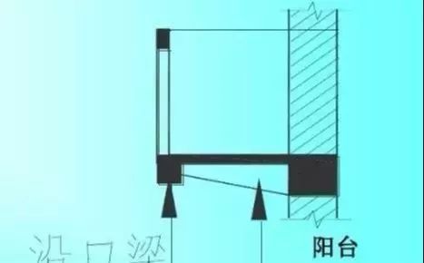 超详细模板工程量计算方法_12