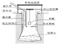 人工挖孔桩基础施工方案（Word，19页）