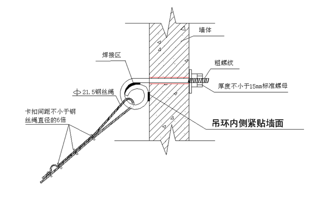 悬挑式钢平台墙体吊环节点做法示意图