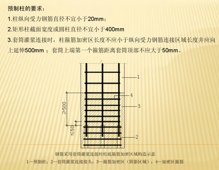 《装配式混凝土结构技术规程》解读分析-预制柱的要求