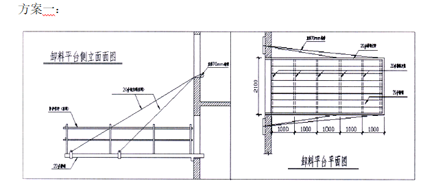 医院病房楼装修施工方案资料下载-医院病房楼卸料平台施工方案