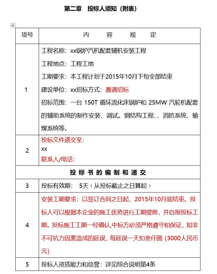 锅炉辅机安装施工方案资料下载-电厂循环流化床锅炉辅机安装工程招标文件