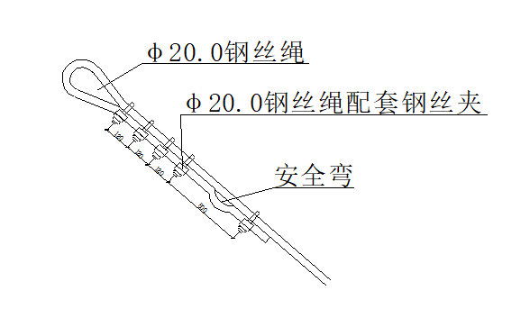 卸料平台钢丝绳安全环图片