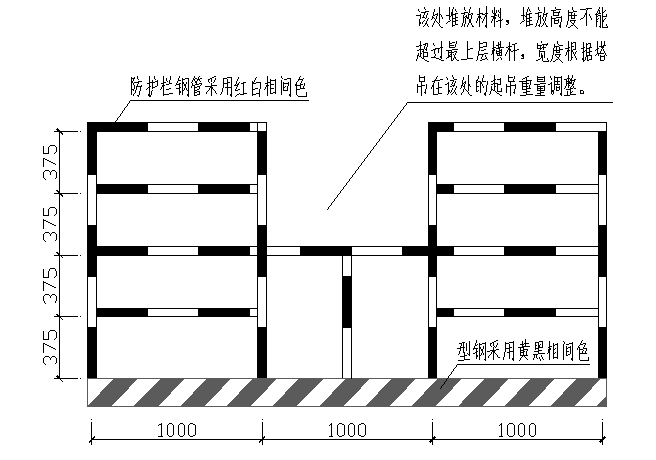 周转式卸料平台搭设正立面示意图
