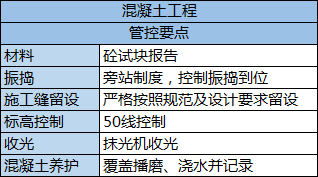 工法样板区做成这样，竞争对手看完就崩溃了_4