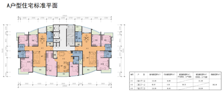 居住小区规划设计调研报告（110页，图文）-A户型住宅标准平面